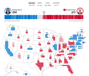 US Election 2024 Result Trump Wins