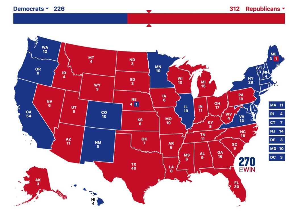 Electoral vote in United States elections 